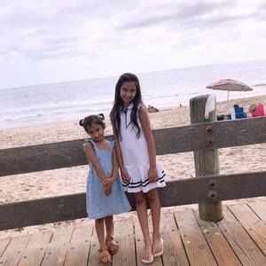 Meet your Posher, Wisha